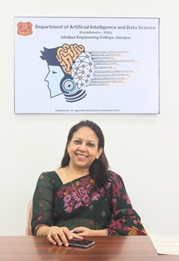 Dr. Agya Mishra