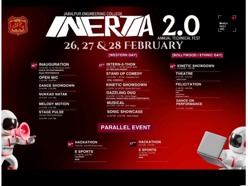 INNERTIA